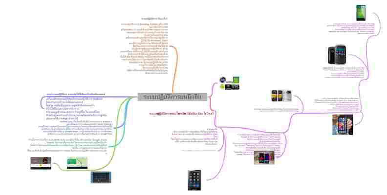 ระบบปฏิบัติการบนมือถือ ( ระบบปฏิบัติการของโทรศัพท์มือถือ มีอะไรบ้าง? (1…